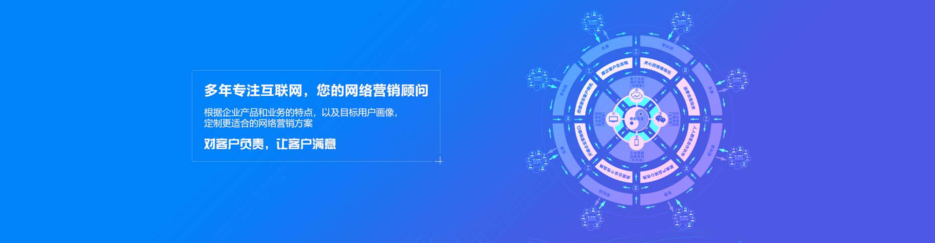 保康信息流优化